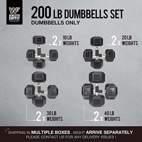 Rubber Encased Hex Dumbbells with Rubber Grip Contoured Handle L85525