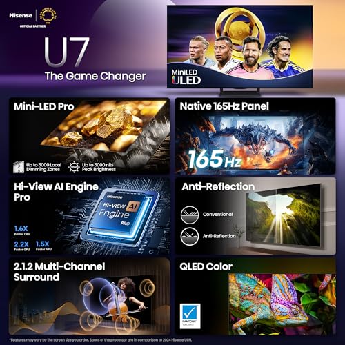 85" Mini-LED ULED 4K UHD Google Smart TV, QLED, Native 165Hz, HDR10+, Dolby Vision IQ J85146