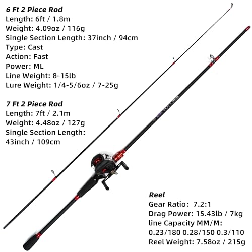 Fishing Rod and Reel Combo, 6 Foot 7 Foot 2-Piece, Fiberglass Carbon Fiber Rod with EVA Handle U55633