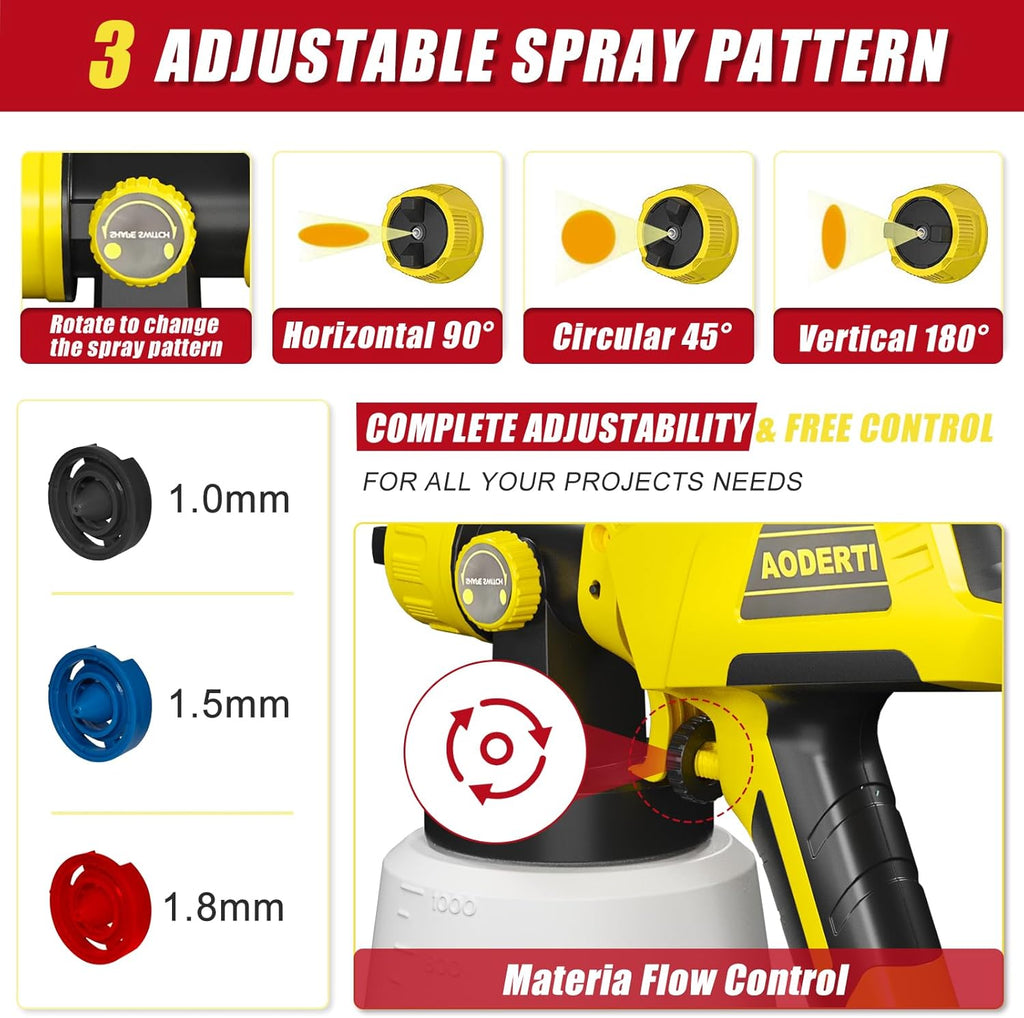 Cordless HVLP Electric Paint Sprayer for 20V Max Battery I14813