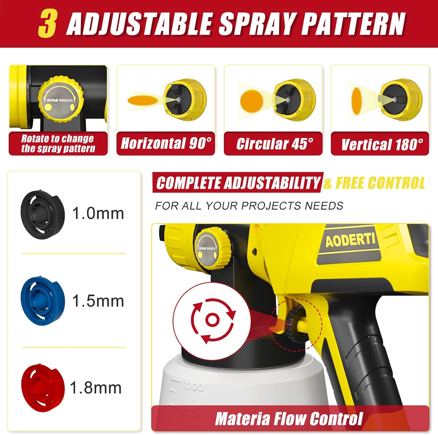 Cordless HVLP Electric Paint Sprayer for 20V Max Battery I14813
