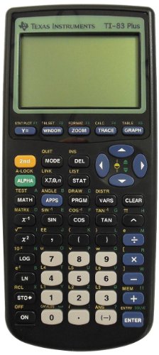 Programmable Graphing Calculator R97364