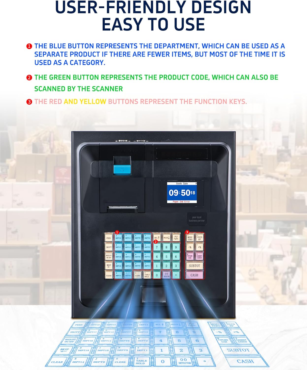 Cash Register with Cash Drawer and Built-In Receipt Printer, Dual Display J3368