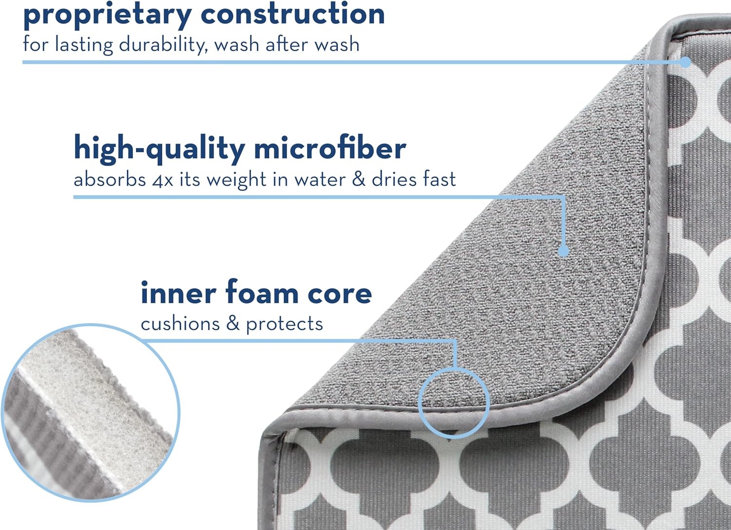 16 Inch x 18 Inch Absorbent Reversible Microfiber Dish Mat U511453