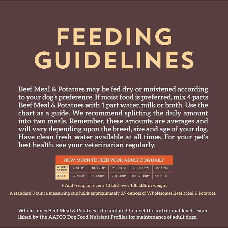 Grain Free Beef Meal & Potatoes Recipe Dry Dog Food P1295