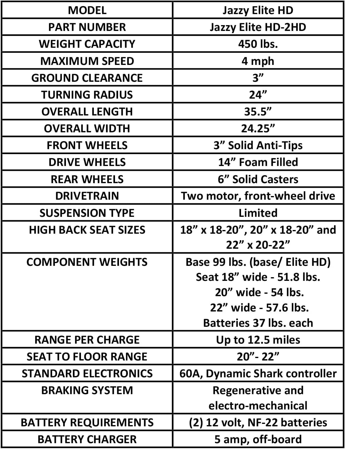 Red Heavy Duty Power Chair A986