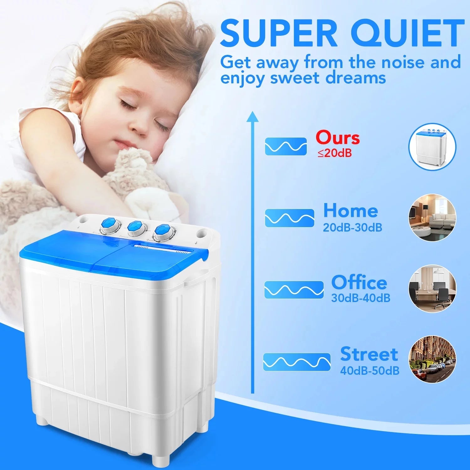 Mini Washing Machine, 11lbs Washer & 6.6lbs Spin Dryer Combo, Compact Washer Machine with Drain Pump E9561