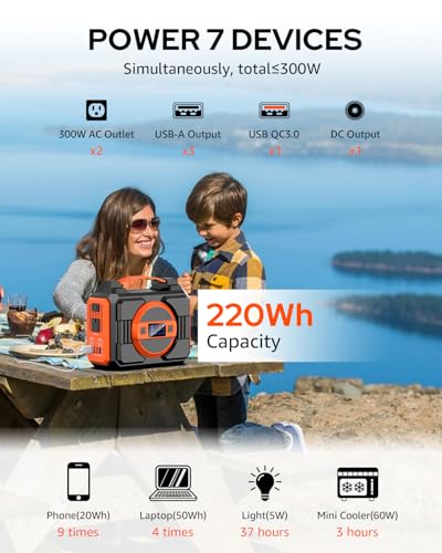 Portable Solar Generator 300W 220Wh with 40W Solar Panel V973436