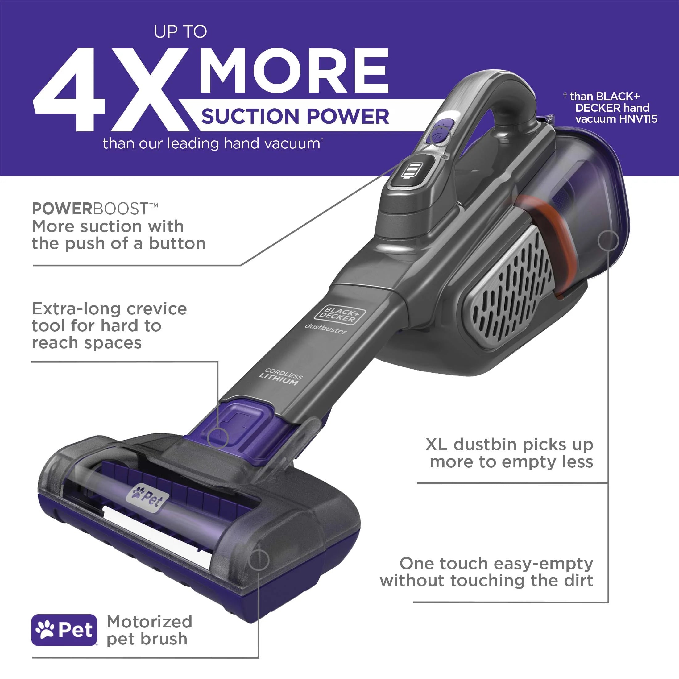BLACK+DECKER dustbuster AdvancedClean+ Pet Handheld Vacuum F851067