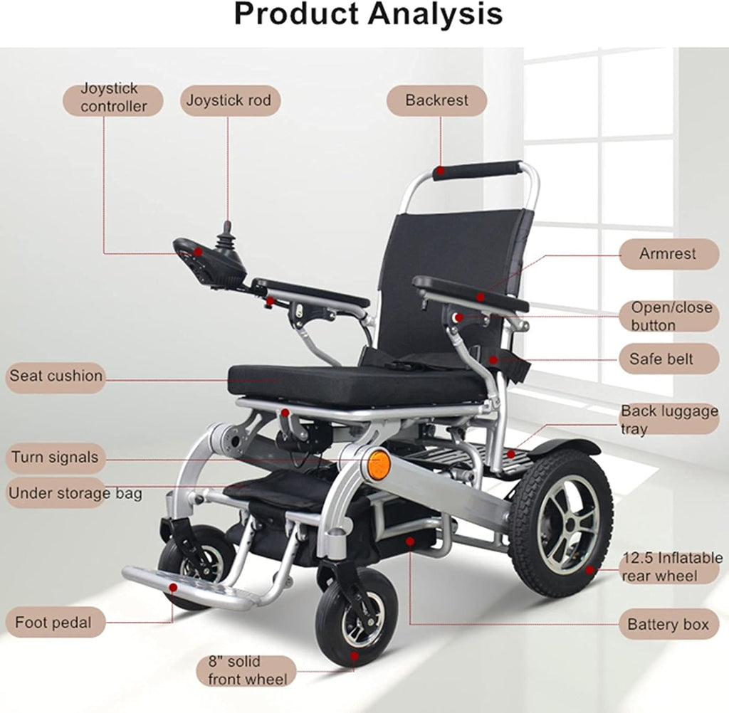 Dual 500W Motors All Terrain Foldable Electric Wheelchair Q14362
