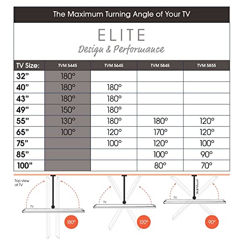 Full-Motion TV Wall Bracket for 32-65 inch TVs V9679