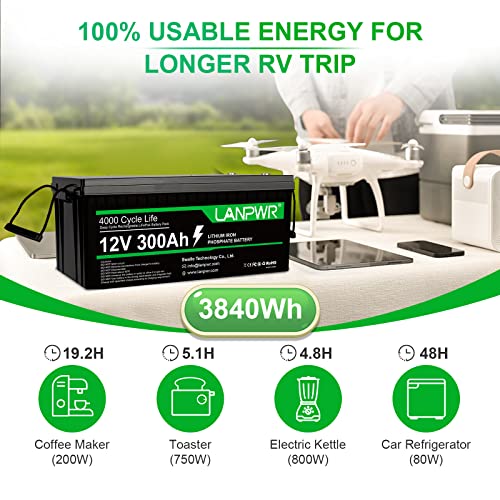12V 300Ah LiFePO4 Lithium Battery with 200A BMS Q311
