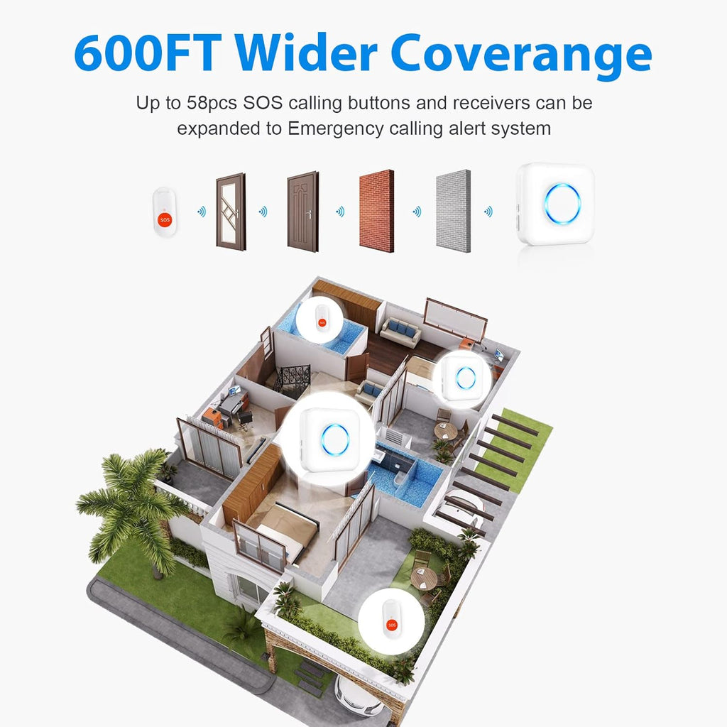 Waterproof SOS Call Button Pager with 600ft Working Range H1816