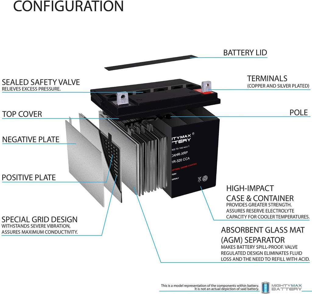 12V 320CCA Replacement Battery M800