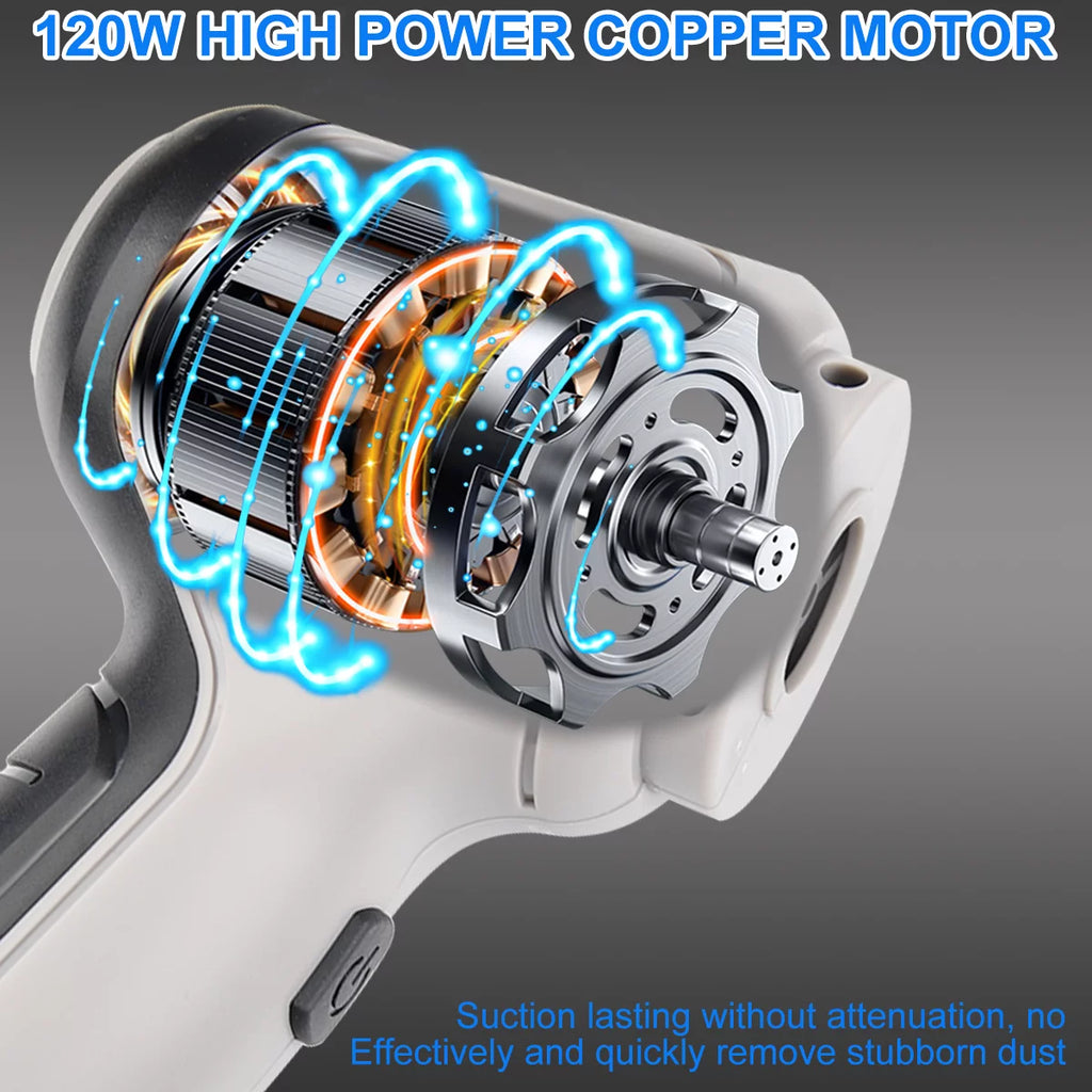 4 In 1 Handheld Wireless Car Vacuum Cleaner 9000Pa Strong Suction Mini Cleaner U558224