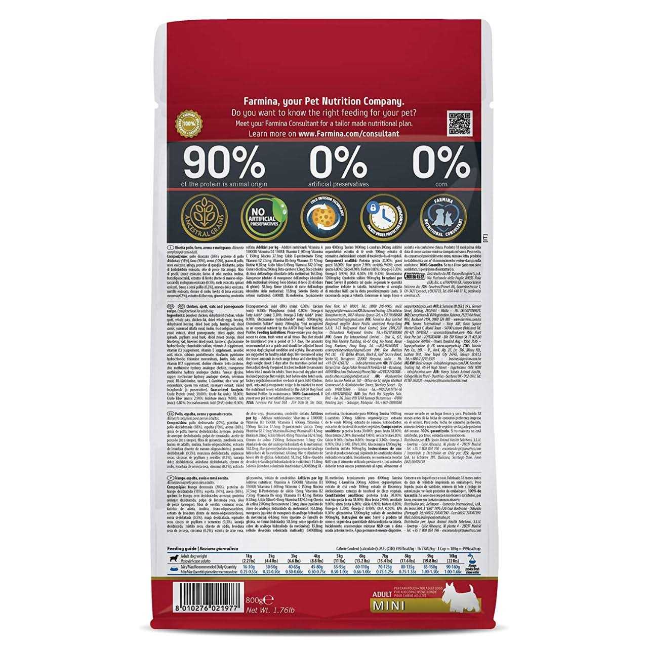 Chicken & Pomegranate Dry Dog Food D890