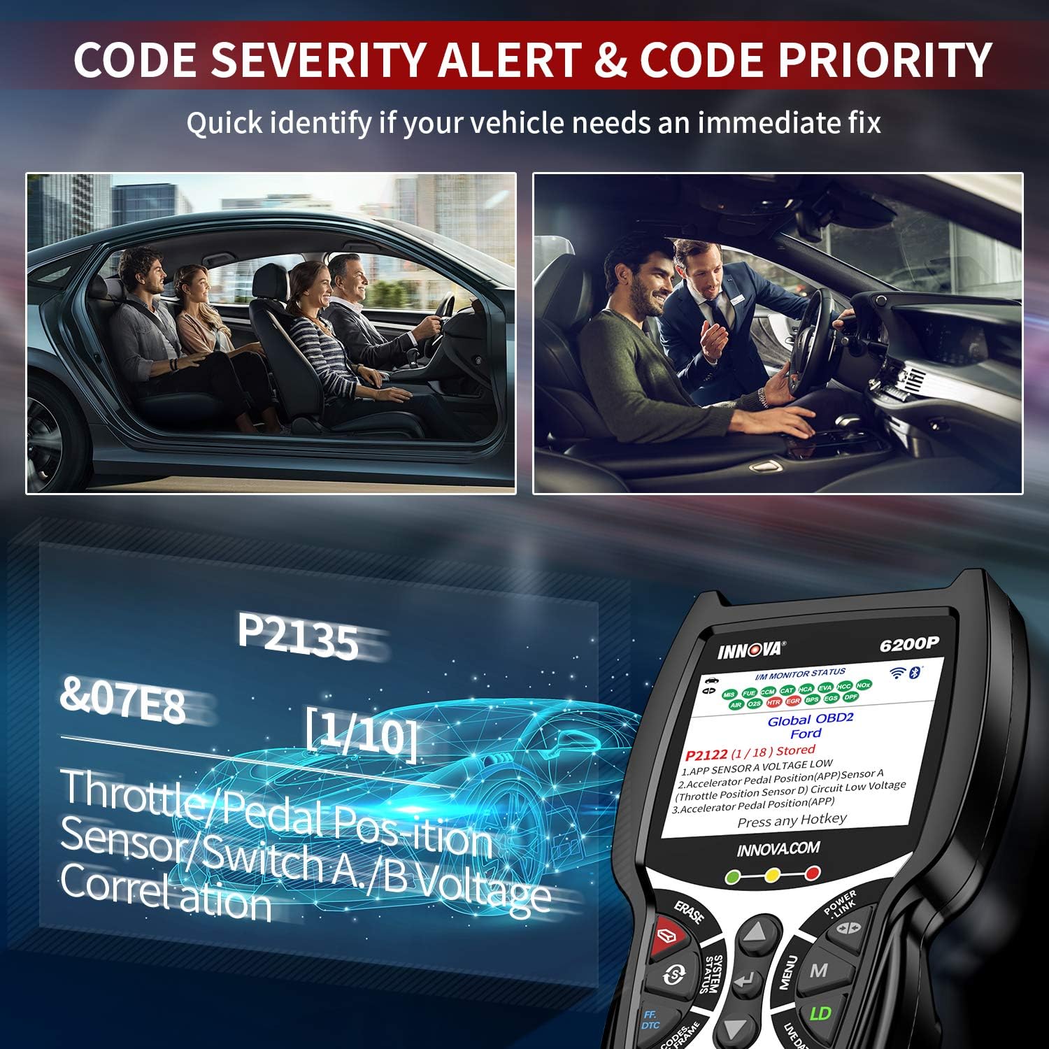 OBD2 Scanner with Battery Registration Oil Light Reset G745