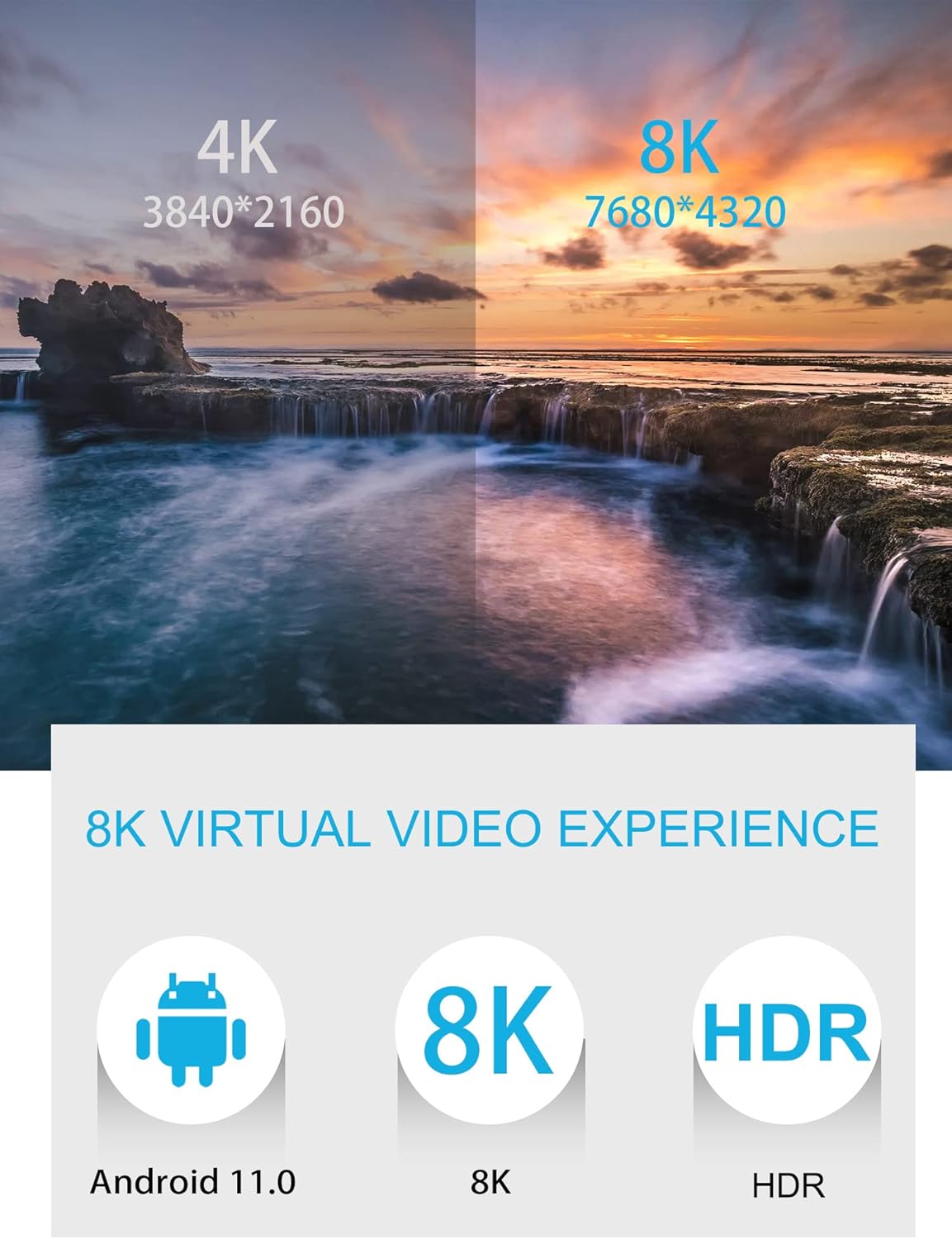 8GB RAM 128GB ROM Android TV Box O581
