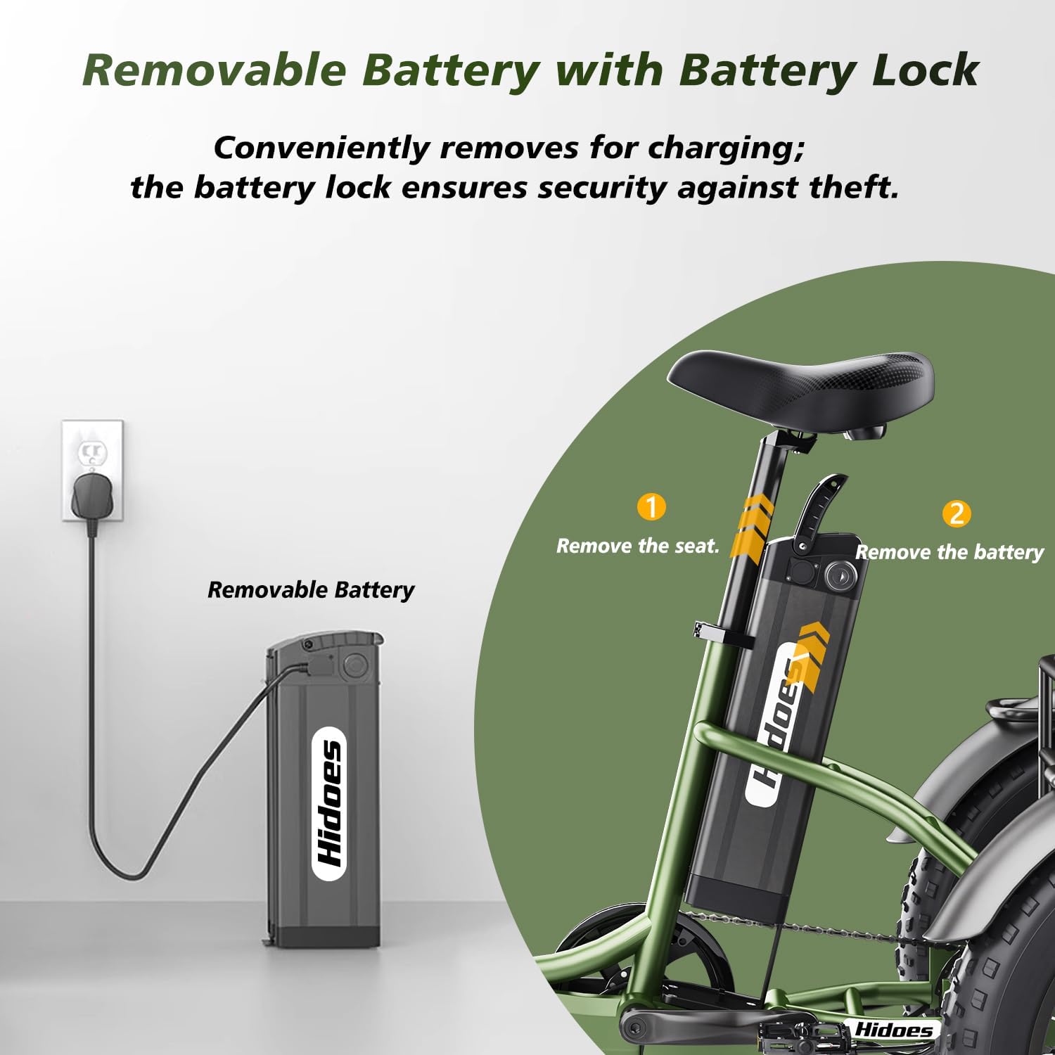 Electric Tricycle, 20"X 4.0" Fat Tire, 48V 20Ah Removable, 7 Speed Folding P7332