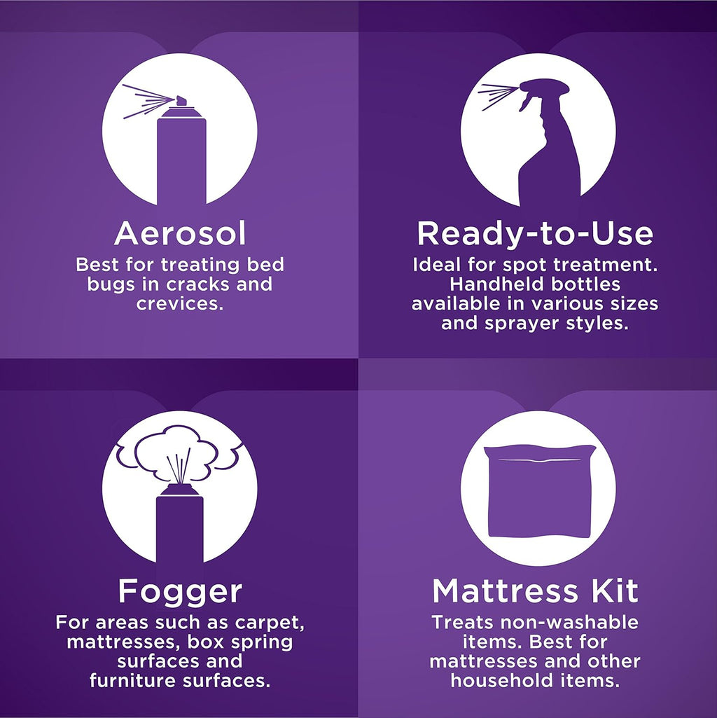 Pack of 6 Bedbug Mattress And Luggage Treatment Kit O292132