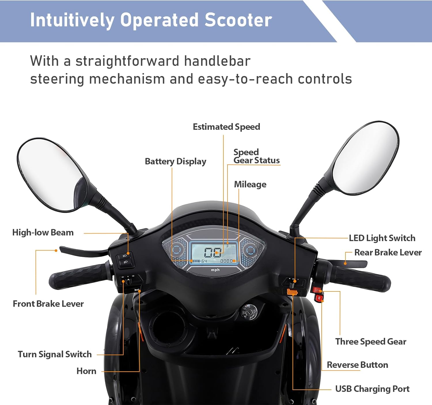 Blue 4-Wheel All Terrain Electric Mobility Scooter Z976835