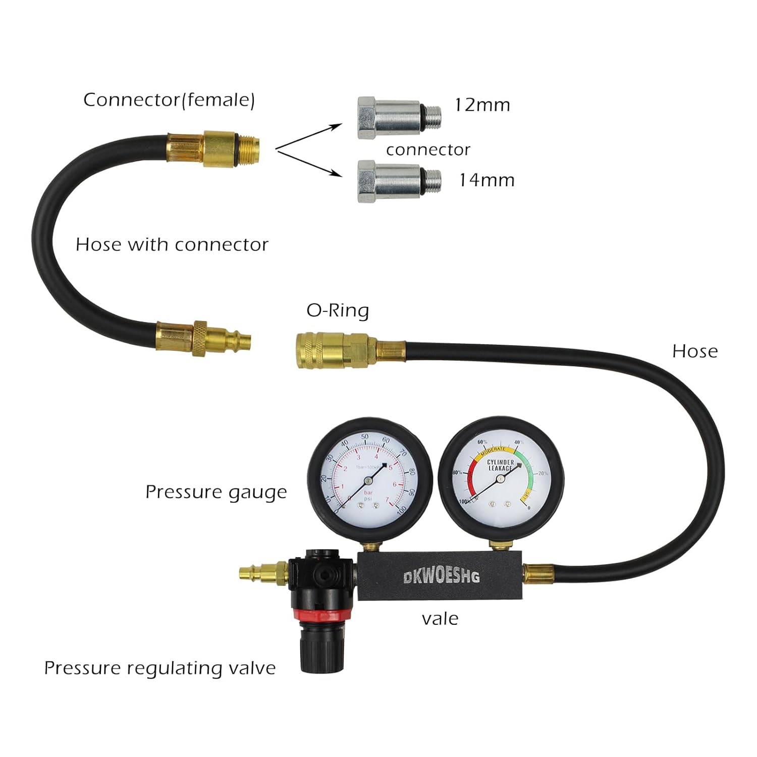 Dual Gauge Cylinder Leak Down Tester L8795