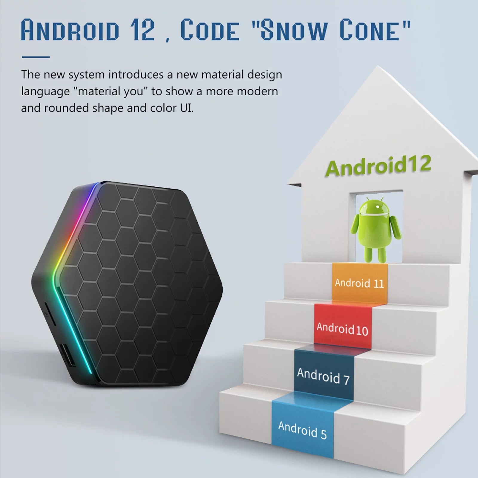 Smart TV Box, Android 12.0, 4K 6K Decoding, Dual Band WiFi6 BT5.0 V501
