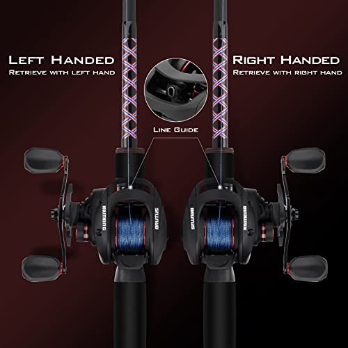 Graphite Frame Baitcasting Fishing Reel, 7.2:1 Gear Ratio, 17.6LB Carbon Fiber Drag E65400