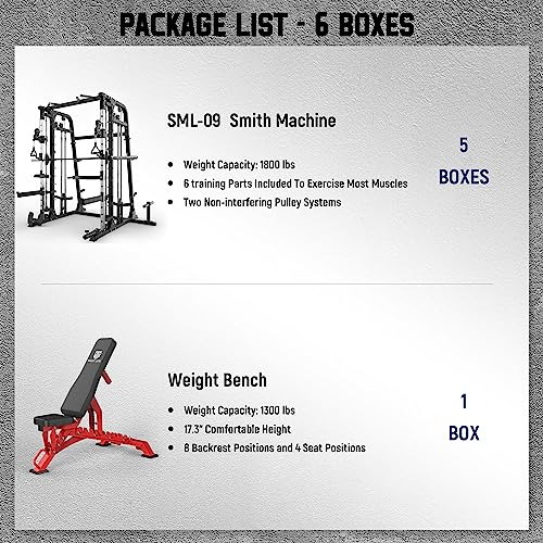 All-in-One Smith Machine Power Cage with Smith Bar and Cable Crossover Machine S925