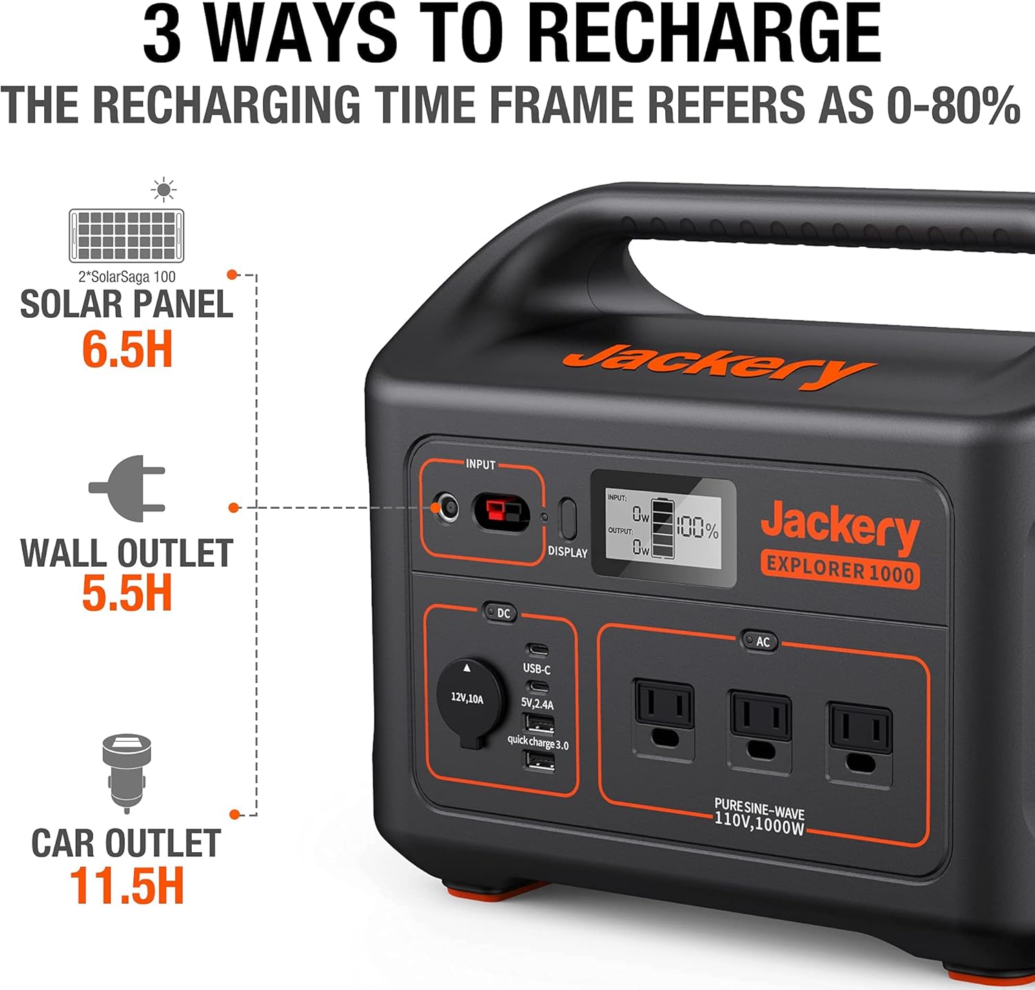 1002Wh Portable Power Station with AC Outlets E123