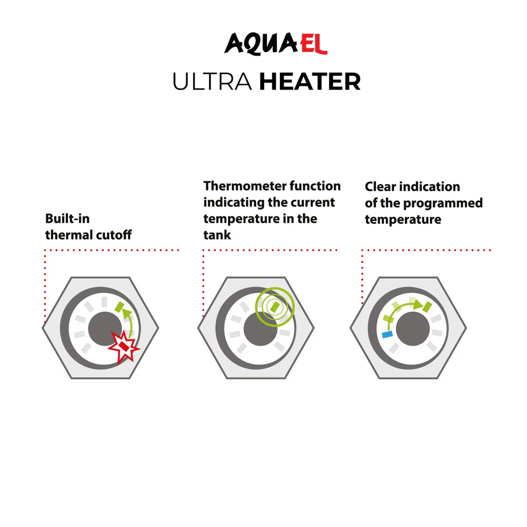 200W Ultra Heater K427