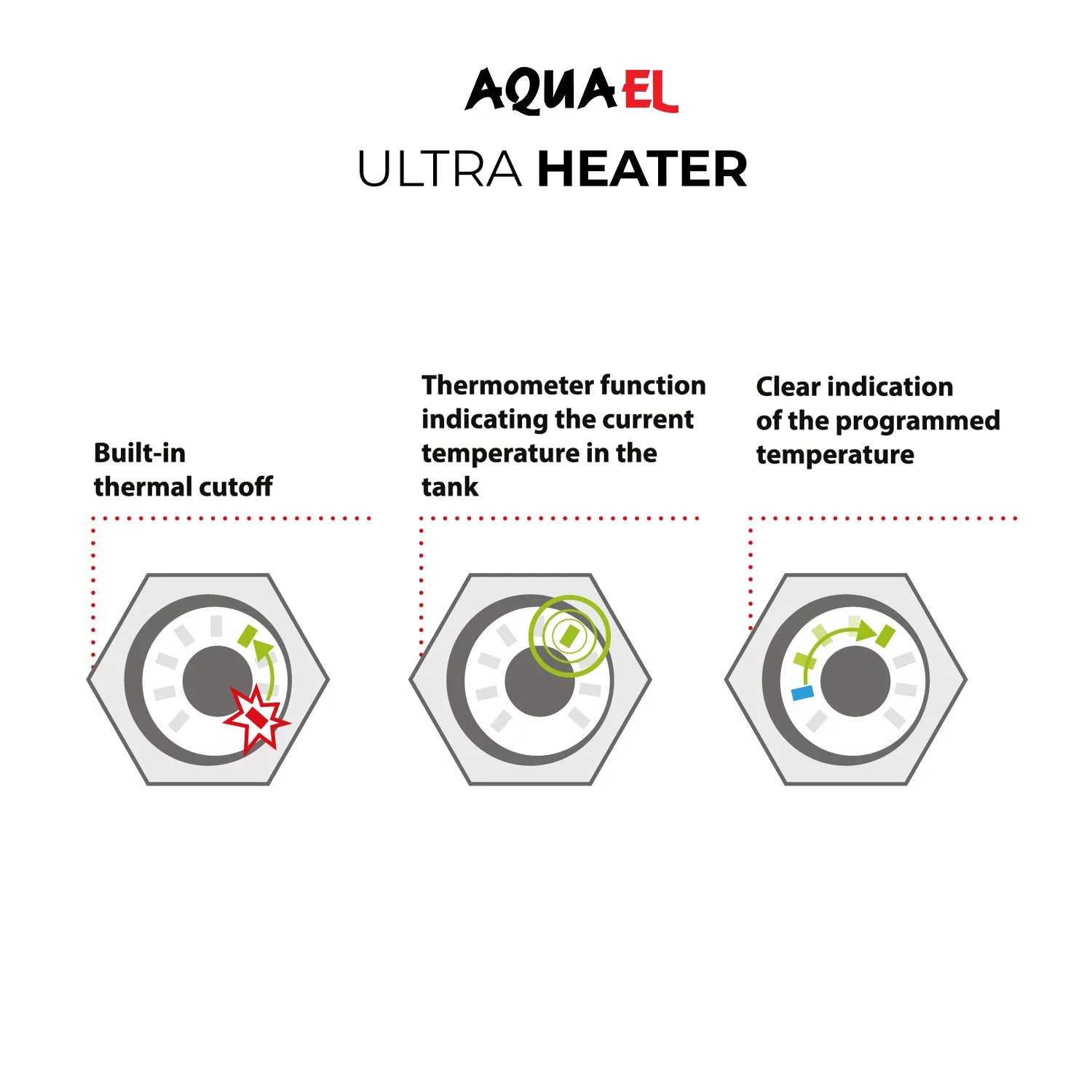 200W Ultra Heater K427
