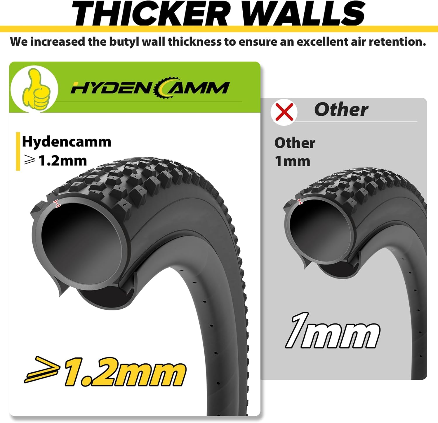 2 Pack 26x3.0-3.5, 2 Pack 26x3.5-4.5 Fat Bike Tube with AV 32mm Valve, Premium Butyl Rubber 26 x 3.5 Fat Tire Bike Tubes with 2 Tire Levers R563663