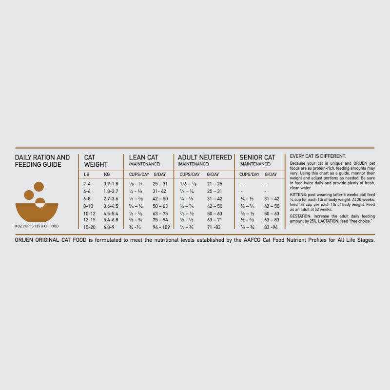 Grain-Free Dry Cat Food J506438