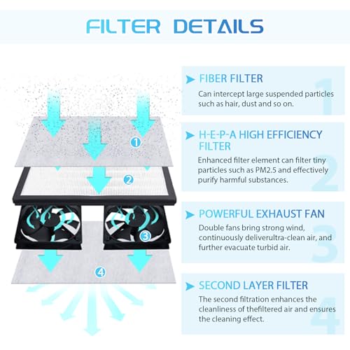 Vertical Laminar Flow Clean Bench with H-E-P-A Filter Y285468