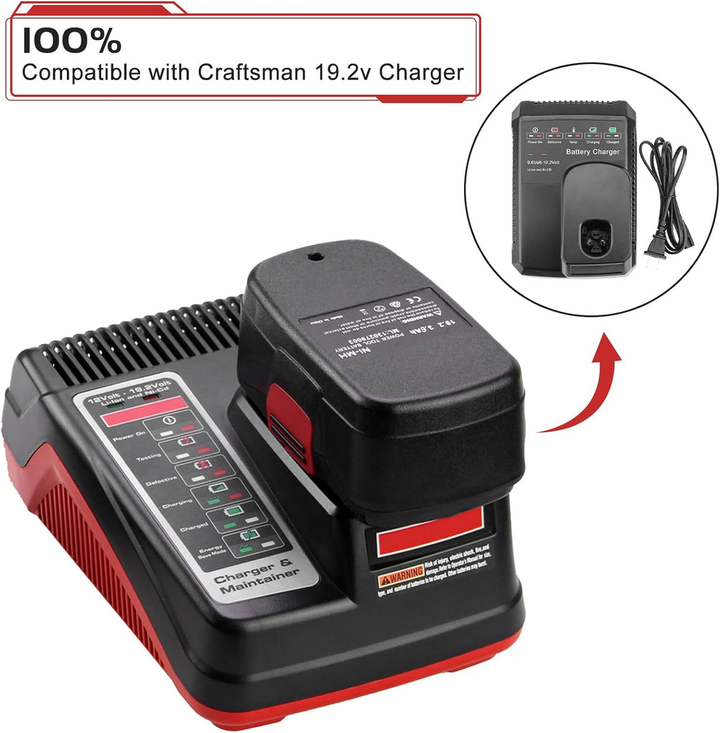 2 Pack 4500mAh C3 Replacement Battery Ni-MH Compatible with Cordless Power Tools W263867