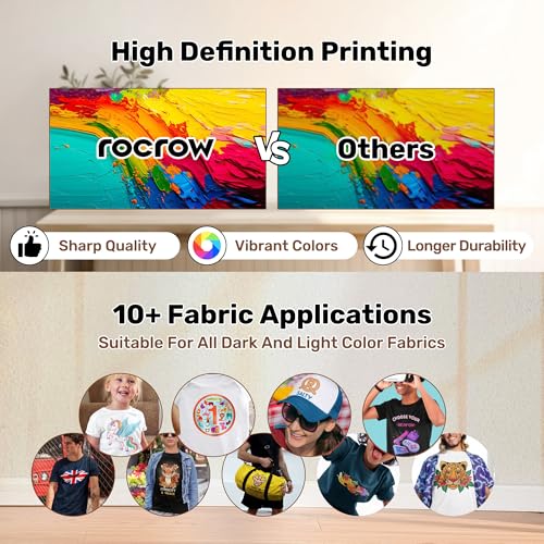 DTF Printer with White Ink Mixing and Roll Feeder, Automatic Cleaning, Includes Oven, Heat Press, Ink, Film X149