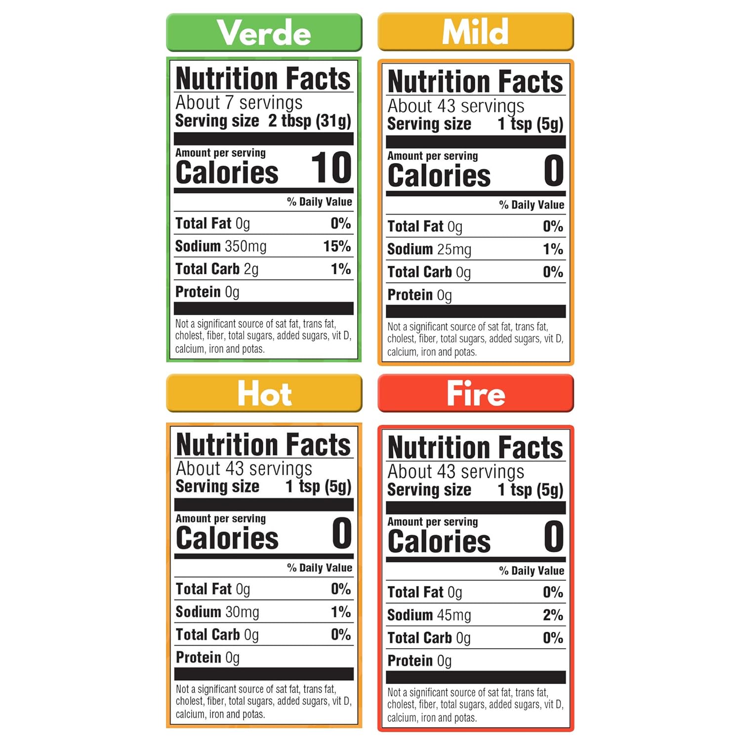Glass Condiment Sauce Variety Pack, 4 CT G5706