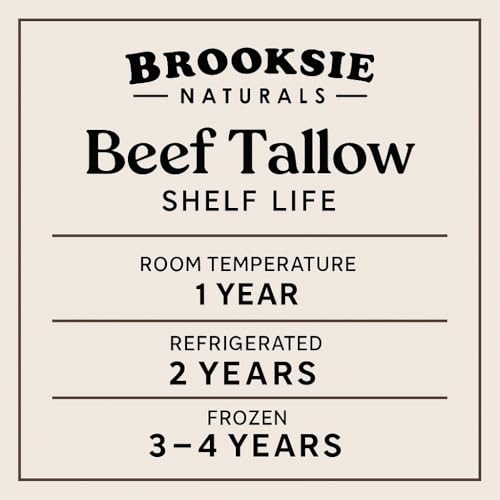 7 Lb. Grass Fed Beef Tallow B287