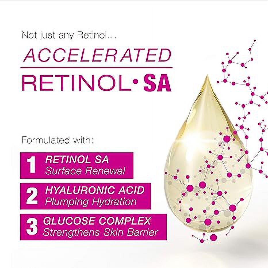 1 fl. oz Retinol Facial Moisturizer with SPF 30 Sunscreen & 1 fl. oz Retinol Face & Neck Night Moisturizer Z2109