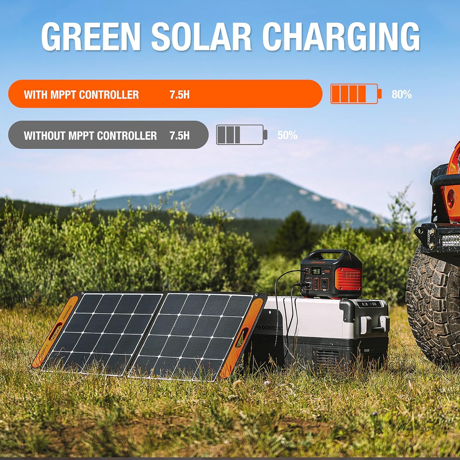 518Wh Solar Generator with Solar Saga 100 N175