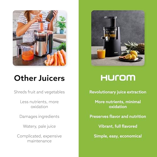 Slow Juicer L37591